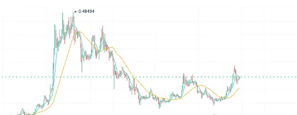 0?wx_fmt=png&from=appmsg