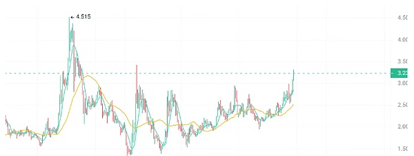 0?wx_fmt=png&from=appmsg