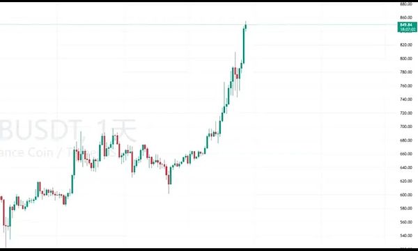 0?wx_fmt=jpeg&from=appmsg