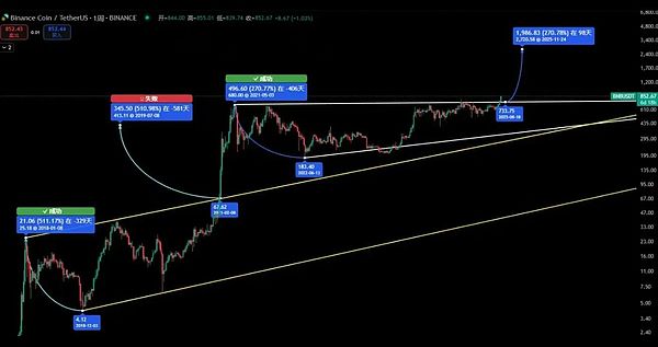 0?wx_fmt=jpeg&from=appmsg