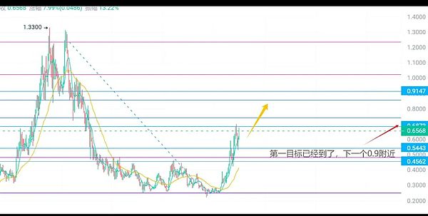 0?wx_fmt=jpeg&from=appmsg