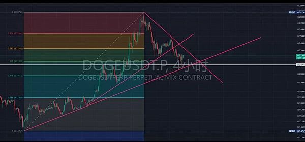 0?wx_fmt=jpeg&from=appmsg