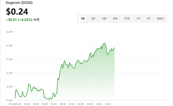 0?wx_fmt=png&from=appmsg