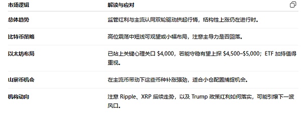 0?wx_fmt=png&from=appmsg