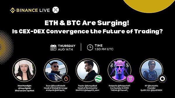 CEX-DEX 融合之后：ZK 与硬件定义交易新战场