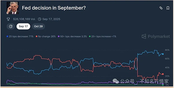比特币 “怕错过”？或再冲11万美元 狗狗币2030年有望到5美元LTC、XRP、LINK藏万倍增长机会