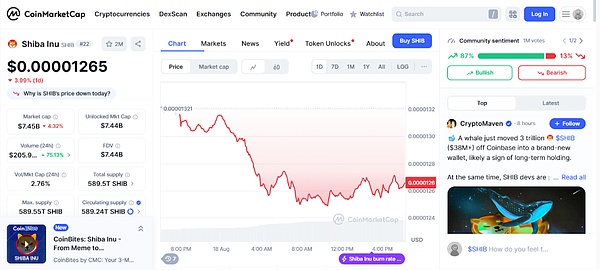 加密周期触顶还是熊市陷阱？XRP剩2天窗口、Meme时代将终结？RTX竞百倍币、LILPEPE崛起