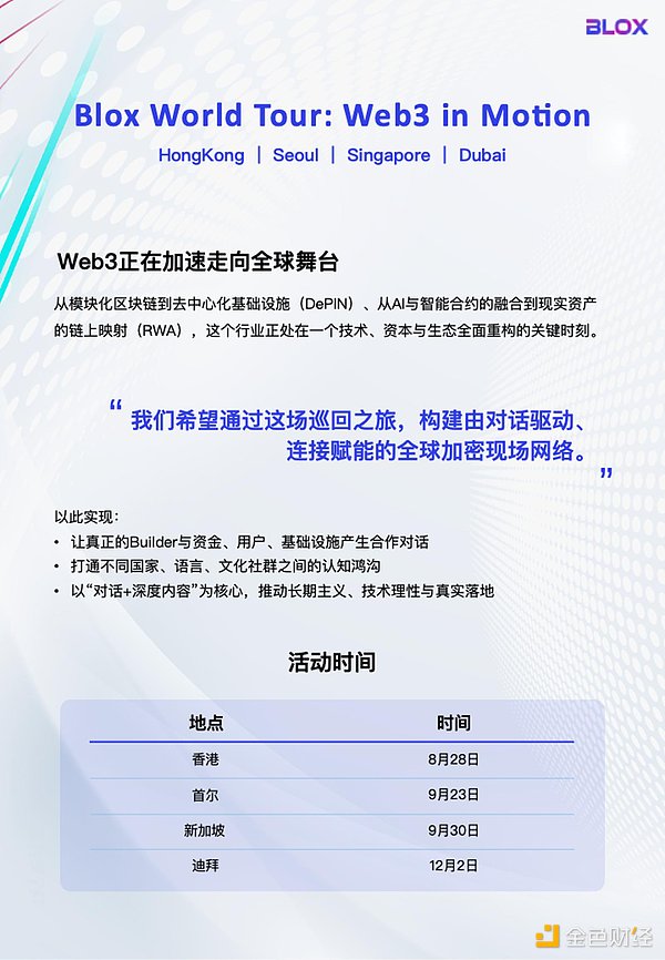 Blox：用一场巡回对话连接Web3的未来版图