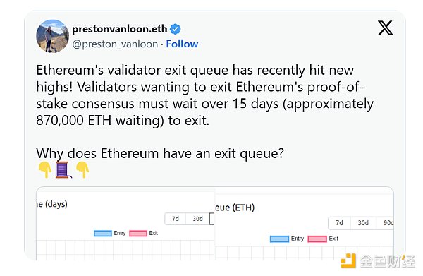 ETH赎回创纪录 了解一下以太坊解质押提款队列