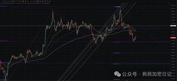 全线疯涨 比特币、以太坊暴力拉升抄底一夜暴富OKB带领山寨币全线反攻
