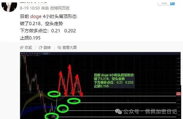 全线疯涨 比特币、以太坊暴力拉升抄底一夜暴富OKB带领山寨币全线反攻