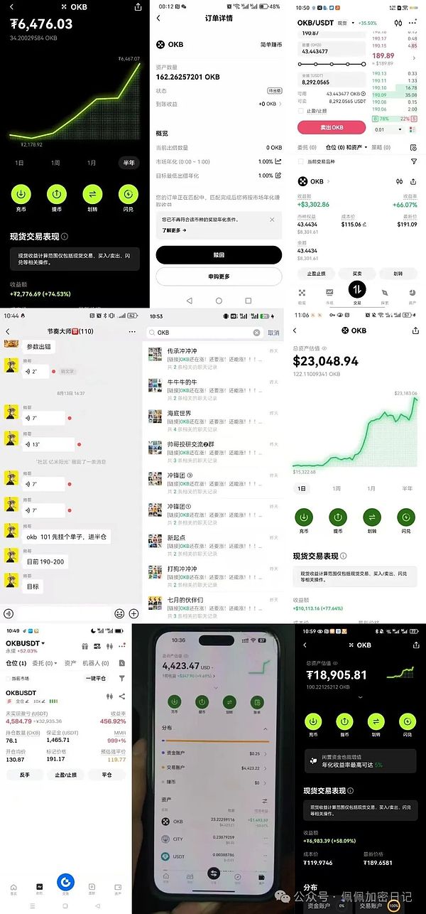 全线疯涨 比特币、以太坊暴力拉升抄底一夜暴富OKB带领山寨币全线反攻