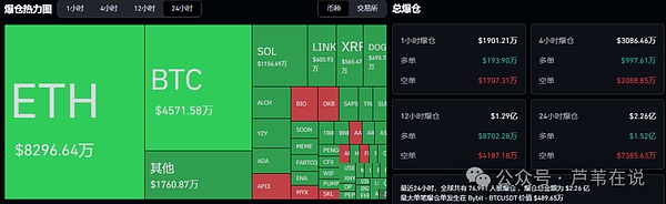 9月降息变动!鲍威尔会救市吗?比特币\以太坊晚上还有一针?OKB暴涨58倍!山寨第二波行情