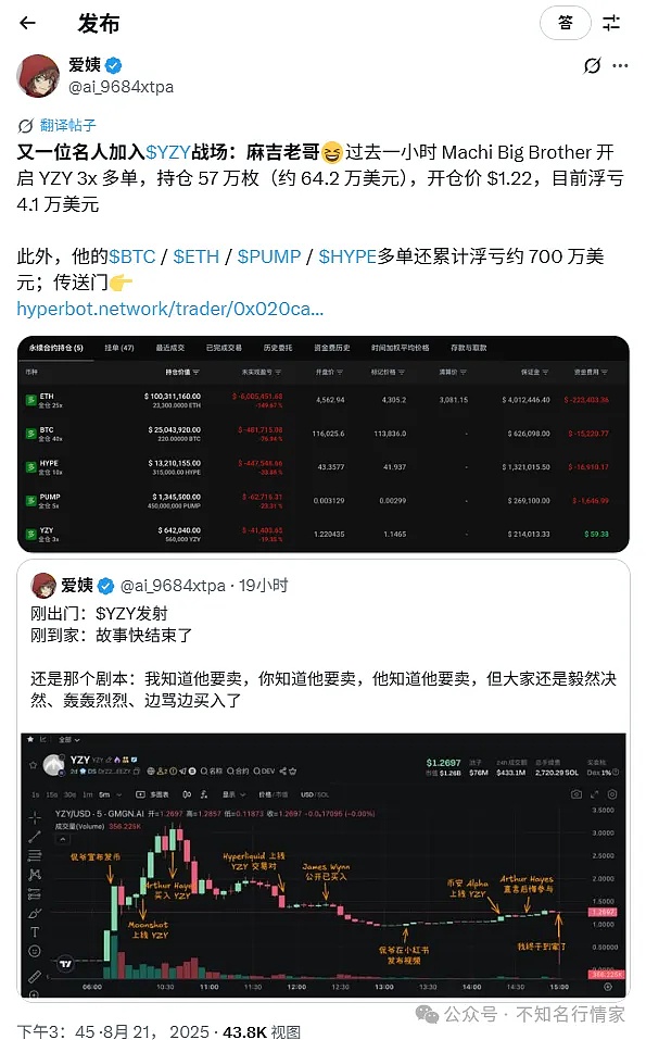 加密牛市接近尾声？麻吉硬扛$YZY浮亏20万、XRP 投资者赚300万、鲍威尔讲话前鹰派预期升温