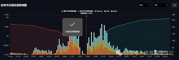 全线崩盘还是个别狂欢BTC、ETH熊市警报拉响OKB却逆天暴涨500%9月降息成最后希望