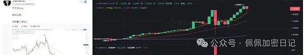 全线崩盘还是个别狂欢BTC、ETH熊市警报拉响OKB却逆天暴涨500%9月降息成最后希望