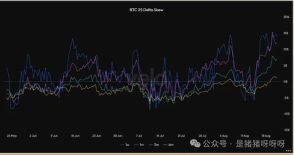 今晚10点鲍威尔 Jackson Hole 讲话、降息信号能否救市？加密货币恐慌蔓延、是底还是深渊？