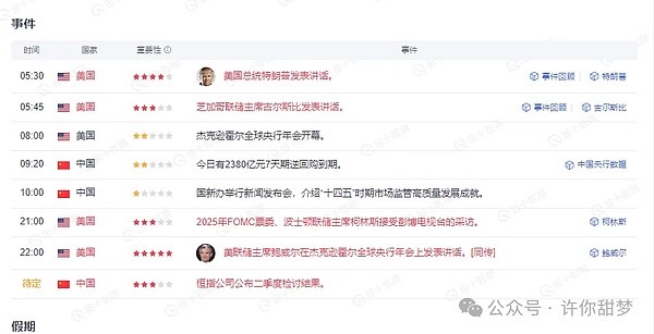 紧急预警 鲍威尔今晚定生死 九月必降息？比特币要上天？以太坊暴涨在即？
