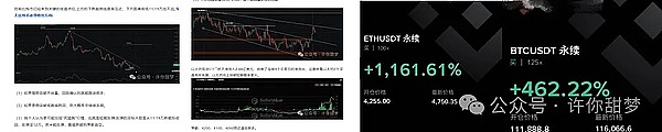 美联储确定降息 比特币暴涨5000点 以太坊井喷了 川普大的真要来了