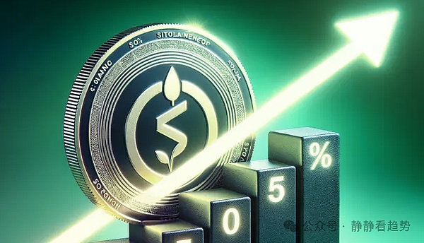 Solana（SOL）收于200美元上方多头瞄准再次突破