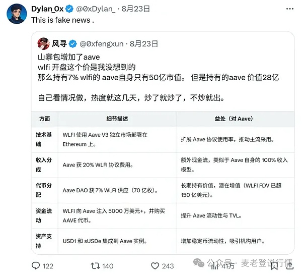 WLFI 与 Aave 陷 “撕约” 风波：加密合作说变就变？10 大 Launchpad 拆解 + 散户生存指南