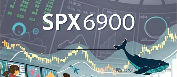 SPX6900 涨 12% 又回落 散户抄底撑不住、鲸鱼抛售 + 空头押注、还能涨回去吗？