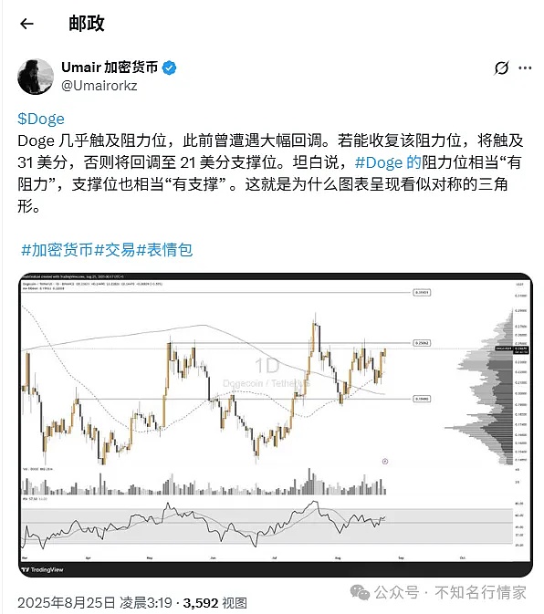比特币十分钟闪崩3.6%崩至11万XRP真能冲1821美元？狗狗币跌后藏机会？AVAX、HBAR10倍翻倍