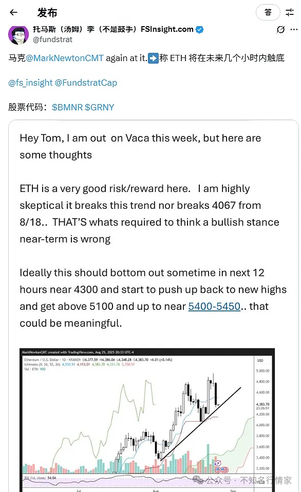 比特币跌破10.9万以太坊失守4400美元全网超20万人爆仓华尔街逆势加仓SOL十亿美元储备