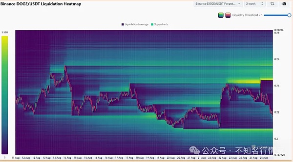 比特币跌破10.9万以太坊失守4400美元全网超20万人爆仓华尔街逆势加仓SOL十亿美元储备