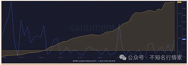 山寨币指数跌至46点比特币破11万恐续跌以太坊冲5000美元缺需求PENGU有215%涨势预期？