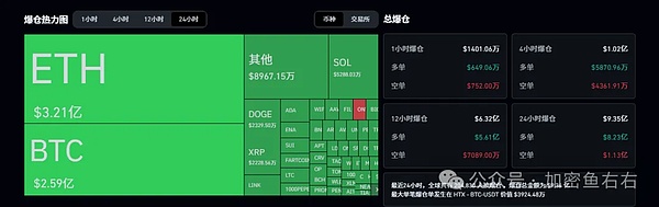 如期暴跌 比特币暴跌10.8万  以太坊暴跌4300 山寨加速崩盘 还能上涨吗？