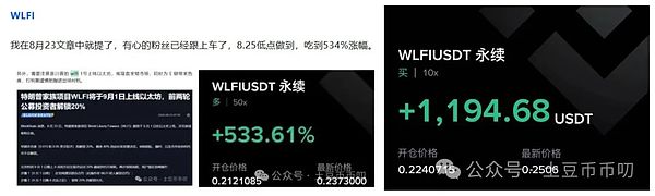比特币\以太坊暴跌,接下来方向定了!Wlfi暴赚1195U!可抄底这些山寨币!链上成提款机