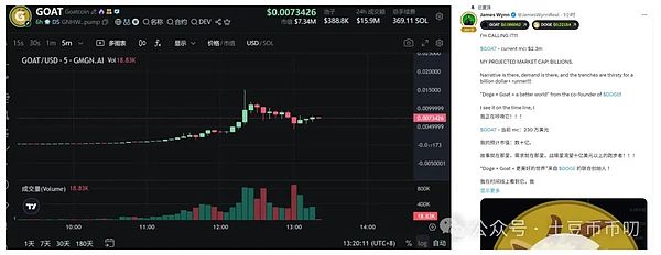 比特币\以太坊暴跌结束,今晚涨上天?WLFI要崩盘?山寨换庄,梭哈别踏空!周五重大事件来袭