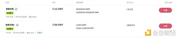最高100% 赔付 OKX C2C「冻结赔付」商家上线