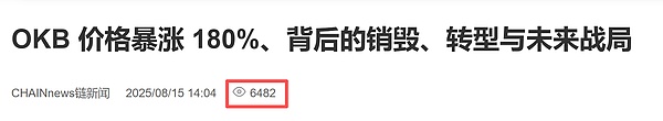 链新闻（CHAINnews）热搜合集：承包区块链圈的每一次 “刷屏时刻”