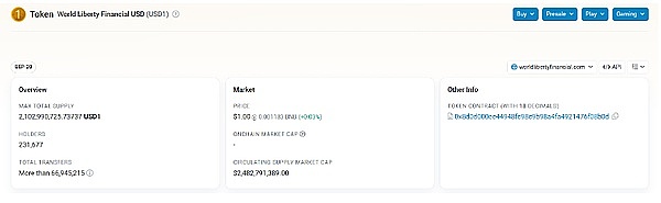 稳定币迎全球监管洗牌：合规币开辟新赛道 英伟达财报超预期却跌 5%、中国市场成硬伤