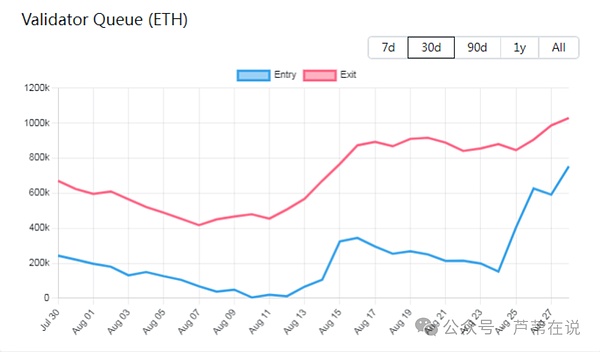 嘴上喊空暗中抄底,高抛低吸玩得比机构还溜!BTC上12万,ETH剑指5000!轮动行情山寨涨疯了