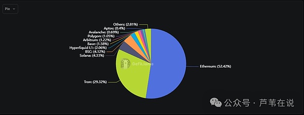 嘴上喊空暗中抄底,高抛低吸玩得比机构还溜!BTC上12万,ETH剑指5000!轮动行情山寨涨疯了