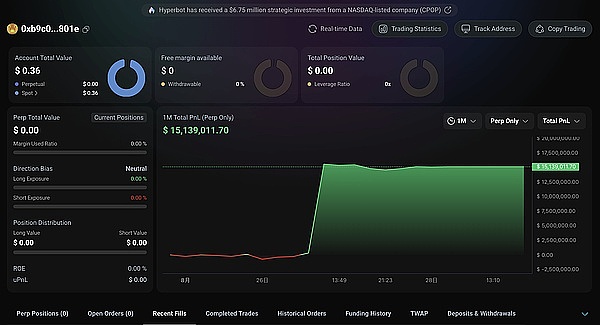 $XPL 攻击者如何利用 Hyperliquid 的规则, 给所有 DEX 上了价值千万美元的一课？
