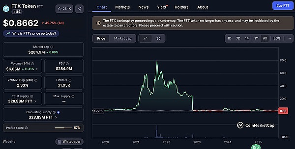 $XPL 攻击者如何利用 Hyperliquid 的规则, 给所有 DEX 上了价值千万美元的一课？