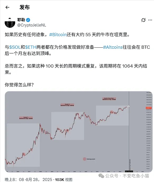 比特币牛市或 10 月收官？9 月迎历史最疲软月老币藏 10 倍机会\WLFI 合约反弹引预期