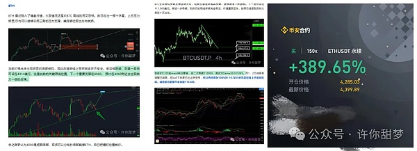 币圈惊魂夜 比特币万点暴跌 以太坊超买崩盘 抄底点位曝光 回调只为10月暴涨铺路
