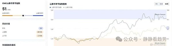 比特币跳水跌破6.3万美元以太坊失守4400山寨币惨遭血洗SOL、DOGE等主流币普跌