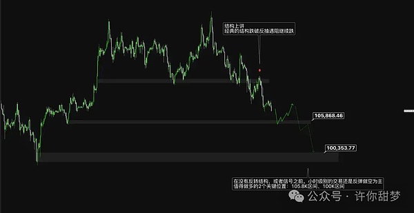 9月暴跌月？比特币还要暴跌？10万见底？以太坊何时抄底？降息后暴涨？