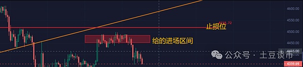 比特币跌到10万见底?以太坊全面看空?降息后暴涨?WLFI今晚开盘,川普再次收割币圈?