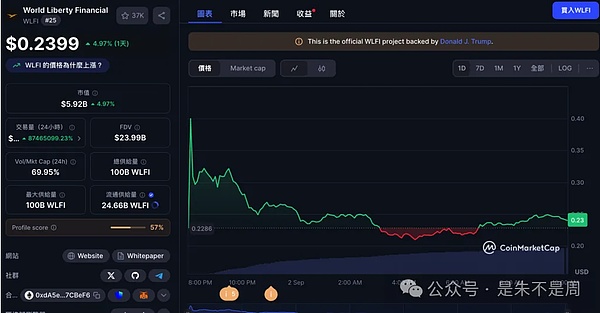 比特币 