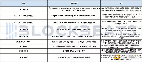 MGBX：稳健甄选 点亮下一轮现货机会