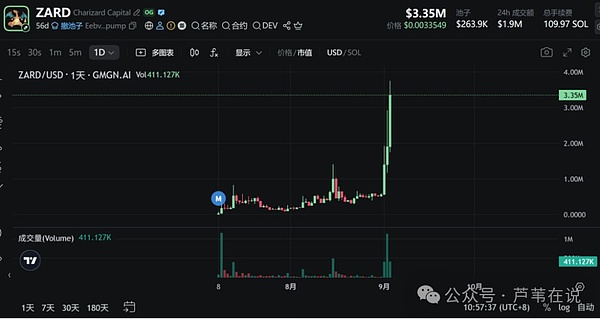 比特币突破11.2万,空头爆仓达135亿!以太坊暴涨!马云豪掷4400万美元买ETH,抢占RWA赛道