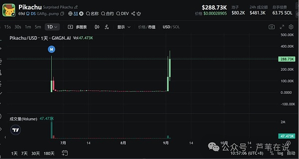 比特币突破11.2万,空头爆仓达135亿!以太坊暴涨!马云豪掷4400万美元买ETH,抢占RWA赛道