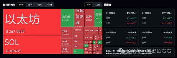 比特币生死战？涨不动就崩盘？以太坊跌成狗？马云斥资3亿拉盘？暴涨在后面